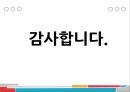 
호텔 레스토랑 품질비용 측정 - 품질 비용이, 호텔 레스토랑 품질 비용, 피자헛 (호텔 레스토랑 품질비용 측정,품질 비용이란,호텔 레스토랑 품질 비용,사례 적용,브랜드마케팅).pptx
 24페이지