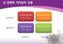 [전략적 리더십] 전략적 리더십의 정의,전략적 리더십의 필요성,전략적 리더십의 유형,전략적 리더십의 구성요소,전략적 리더십의 사례.ppt 6페이지