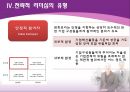 [전략적 리더십] 전략적 리더십의 정의,전략적 리더십의 필요성,전략적 리더십의 유형,전략적 리더십의 구성요소,전략적 리더십의 사례.ppt 9페이지