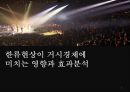 [한류현상이 거시경제에 미치는 영향과 효과분석] 한류 콘텐츠 산업 현황, 한류의 파급효과, 선진국 성공 사례, 한류 진출의 애로사항과 지원 방안.pptx 1페이지