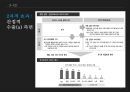 [한류현상이 거시경제에 미치는 영향과 효과분석] 한류 콘텐츠 산업 현황, 한류의 파급효과, 선진국 성공 사례, 한류 진출의 애로사항과 지원 방안.pptx 12페이지