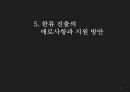 [한류현상이 거시경제에 미치는 영향과 효과분석] 한류 콘텐츠 산업 현황, 한류의 파급효과, 선진국 성공 사례, 한류 진출의 애로사항과 지원 방안.pptx 17페이지