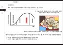 글로벌 마케팅 이문화 극복 사례 ‘팔도 Paldo 도시락’의 위력 (기업소개, 환경분석, 진출동기, 전략분석, 성공요인, 잠재적 시장과 향후 전략, 경영상 시사점).pptx
 
 11페이지