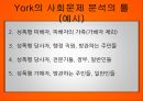  사회복지 프로그램 기획 개념과 필요성, 기획과 사전조사, 창의성, 사회문제의 분석 규정과 유형, 사회문제분석의 틀, 문제지도작성과 역장분석 및 예시.pptx 23페이지