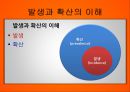  사회복지 프로그램 기획 개념과 필요성, 기획과 사전조사, 창의성, 사회문제의 분석 규정과 유형, 사회문제분석의 틀, 문제지도작성과 역장분석 및 예시.pptx 26페이지
