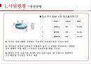 쿠쿠홈시스 (CUCKOO Homesys) - 대기업을 뛰어넘은 중소기업 (사업현황분석, 가치사슬, 벤치마킹, 분석의시사점).pptx 6페이지