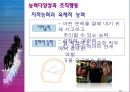 [조직행동] 개인특성: 신분, 능력, 성격의 차이 (신분특성과 조직행동,능력다양성과 조직행동,성격의 역할과 성격 형성,성격유형 분류하기,성격과 조직행동,기업과 조직의 글로벌화와 국민성 차이).pptx 10페이지