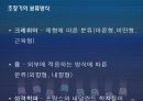 [조직행동] 개인특성: 신분, 능력, 성격의 차이 (신분특성과 조직행동,능력다양성과 조직행동,성격의 역할과 성격 형성,성격유형 분류하기,성격과 조직행동,기업과 조직의 글로벌화와 국민성 차이).pptx 21페이지