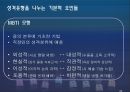 [조직행동] 개인특성: 신분, 능력, 성격의 차이 (신분특성과 조직행동,능력다양성과 조직행동,성격의 역할과 성격 형성,성격유형 분류하기,성격과 조직행동,기업과 조직의 글로벌화와 국민성 차이).pptx 23페이지