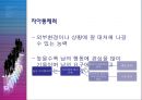 [조직행동] 개인특성: 신분, 능력, 성격의 차이 (신분특성과 조직행동,능력다양성과 조직행동,성격의 역할과 성격 형성,성격유형 분류하기,성격과 조직행동,기업과 조직의 글로벌화와 국민성 차이).pptx 25페이지