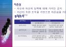 [조직행동] 개인특성: 신분, 능력, 성격의 차이 (신분특성과 조직행동,능력다양성과 조직행동,성격의 역할과 성격 형성,성격유형 분류하기,성격과 조직행동,기업과 조직의 글로벌화와 국민성 차이).pptx 26페이지