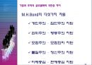 [조직행동] 개인특성: 신분, 능력, 성격의 차이 (신분특성과 조직행동,능력다양성과 조직행동,성격의 역할과 성격 형성,성격유형 분류하기,성격과 조직행동,기업과 조직의 글로벌화와 국민성 차이).pptx 32페이지