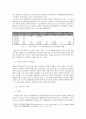 [제도개혁을 통한 여성 정치 활성화] 여성 정치참여, 여성 정치참여의 필요성, 공천할당제, 선거제도 별 비교, 정당의 정치참여 지원정책 19페이지