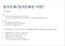 [정치문화론] 정치문화, 정치문화의 개념, 정치문화의 유형, 시민정치문화, 미국의 정치문화, 북유럽의 정치문화, 제 3세계 정치문화, 한국정치문화의 변화.pptx 4페이지