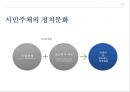 [정치문화론] 정치문화, 정치문화의 개념, 정치문화의 유형, 시민정치문화, 미국의 정치문화, 북유럽의 정치문화, 제 3세계 정치문화, 한국정치문화의 변화.pptx 8페이지