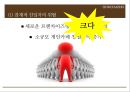 기업분석 발표 - 「카페베네 (Caffe Bene)」 기업 환경 분석, 외부환경분석, 내부환경분석, 경영 전략, 차별화 전략, 수직적 통합, 다각화.pptx
  13페이지