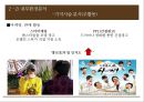 기업분석 발표 - 「카페베네 (Caffe Bene)」 기업 환경 분석, 외부환경분석, 내부환경분석, 경영 전략, 차별화 전략, 수직적 통합, 다각화.pptx
  30페이지