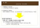 기업분석 발표 - 「카페베네 (Caffe Bene)」 기업 환경 분석, 외부환경분석, 내부환경분석, 경영 전략, 차별화 전략, 수직적 통합, 다각화.pptx
  40페이지