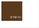 기업분석 발표 - 「카페베네 (Caffe Bene)」 기업 환경 분석, 외부환경분석, 내부환경분석, 경영 전략, 차별화 전략, 수직적 통합, 다각화.pptx
  42페이지