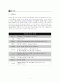 아르셀로미탈 [ArcelorMittal] 철강 산업의 개요, 철강 산업의 특징, 철강 산업 분석, 기업 소개, 제품 소개, 경쟁기업 소개, 현지화 차별화 전략, 기업 활동
 5페이지