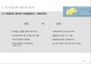 카드 회사 - 카드회사와 빅데이터(Big Data), 카드회사의 데이터 분석, 한국 카드시장의 발전을 위한 개선방안.pptx 12페이지