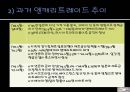 캐리트레이드(Carry Trade) - 캐리트레이드로 인한 단기자본 유출입의 사례와 영향 및 규제방안 (캐리트레이드의 정의 및 유형, 사례로 바라본 캐리트레이드, 정책적 시사점).pptx
 8페이지
