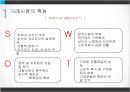 재래시장 활성화 방안 (재래시장의 의미, 특징, 재래시장의 위기, 재래시장 관련 정부 정책, 재래시장 활성화 방안&사례).pptx 4페이지