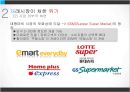 재래시장 활성화 방안 (재래시장의 의미, 특징, 재래시장의 위기, 재래시장 관련 정부 정책, 재래시장 활성화 방안&사례).pptx 10페이지