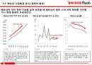  건강기능 식품 ‘룩 LOOK’의 베트남 시장 진출 전략 (한국 야쿠르트 분석, 발효유 시장 분석, 기업 내부분석, 한국 야쿠르트의 해외 진출, 베트남 시장환경 분석, SWOT 분석, STP, 4P).PPTX 7페이지