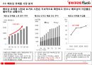  건강기능 식품 ‘룩 LOOK’의 베트남 시장 진출 전략 (한국 야쿠르트 분석, 발효유 시장 분석, 기업 내부분석, 한국 야쿠르트의 해외 진출, 베트남 시장환경 분석, SWOT 분석, STP, 4P).PPTX 11페이지