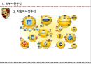 포르셰 Porsche (자동차시장분석,외부자원분석,내부자원분석,SWOT 분석,신흥시장,포르셰 자동차산업,포르셰 글로벌마케팅,포르셰 성공전략사례).pptx
 9페이지