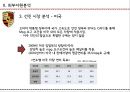 포르셰 Porsche (자동차시장분석,외부자원분석,내부자원분석,SWOT 분석,신흥시장,포르셰 자동차산업,포르셰 글로벌마케팅,포르셰 성공전략사례).pptx
 11페이지
