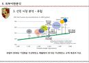 포르셰 Porsche (자동차시장분석,외부자원분석,내부자원분석,SWOT 분석,신흥시장,포르셰 자동차산업,포르셰 글로벌마케팅,포르셰 성공전략사례).pptx
 13페이지
