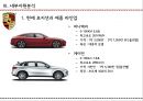 포르셰 Porsche (자동차시장분석,외부자원분석,내부자원분석,SWOT 분석,신흥시장,포르셰 자동차산업,포르셰 글로벌마케팅,포르셰 성공전략사례).pptx
 20페이지