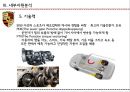 포르셰 Porsche (자동차시장분석,외부자원분석,내부자원분석,SWOT 분석,신흥시장,포르셰 자동차산업,포르셰 글로벌마케팅,포르셰 성공전략사례).pptx
 24페이지