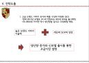 포르셰 Porsche (자동차시장분석,외부자원분석,내부자원분석,SWOT 분석,신흥시장,포르셰 자동차산업,포르셰 글로벌마케팅,포르셰 성공전략사례).pptx
 26페이지