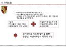포르셰 Porsche (자동차시장분석,외부자원분석,내부자원분석,SWOT 분석,신흥시장,포르셰 자동차산업,포르셰 글로벌마케팅,포르셰 성공전략사례).pptx
 27페이지