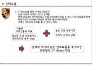 포르셰 Porsche (자동차시장분석,외부자원분석,내부자원분석,SWOT 분석,신흥시장,포르셰 자동차산업,포르셰 글로벌마케팅,포르셰 성공전략사례).pptx
 28페이지