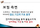 전자무역과 해상보험 (전자무역의 개념, 전자해상보험의 도입배경, 전자무역의 현황, 전자해상보험 계약절차, 전자해상보험의 효용성 및 문제점, 전자해상보험의 사례, 전자해상보험의 개선 방안).pptx 10페이지
