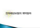 전자무역과 해상보험 (전자무역의 개념, 전자해상보험의 도입배경, 전자무역의 현황, 전자해상보험 계약절차, 전자해상보험의 효용성 및 문제점, 전자해상보험의 사례, 전자해상보험의 개선 방안).pptx 13페이지