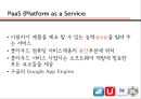 [클라우드 컴퓨팅 CLOUD COMPUTING] 클라우드 컴퓨팅 개념, 클라우드 컴퓨팅 장단점, 클라우드 컴퓨팅의 서비스 분류, 클라우드 컴퓨팅 사례, 클라우드 컴퓨팅 전망.pptx 9페이지