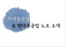 현대중공업 17년 무파업 행진 그리고 불편한 진실 (현대중공업 & 현대중공업 노조 소개, 노조의 변천과정, 노동자의 대응전략과 매출변화, 그리고 불편한 진실).pptx 3페이지