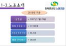 현대중공업 17년 무파업 행진 그리고 불편한 진실 (현대중공업 & 현대중공업 노조 소개, 노조의 변천과정, 노동자의 대응전략과 매출변화, 그리고 불편한 진실).pptx 6페이지