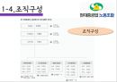 현대중공업 17년 무파업 행진 그리고 불편한 진실 (현대중공업 & 현대중공업 노조 소개, 노조의 변천과정, 노동자의 대응전략과 매출변화, 그리고 불편한 진실).pptx 7페이지