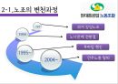 현대중공업 17년 무파업 행진 그리고 불편한 진실 (현대중공업 & 현대중공업 노조 소개, 노조의 변천과정, 노동자의 대응전략과 매출변화, 그리고 불편한 진실).pptx 9페이지
