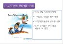 현대중공업 17년 무파업 행진 그리고 불편한 진실 (현대중공업 & 현대중공업 노조 소개, 노조의 변천과정, 노동자의 대응전략과 매출변화, 그리고 불편한 진실).pptx 13페이지