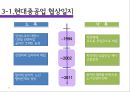 현대중공업 17년 무파업 행진 그리고 불편한 진실 (현대중공업 & 현대중공업 노조 소개, 노조의 변천과정, 노동자의 대응전략과 매출변화, 그리고 불편한 진실).pptx 17페이지