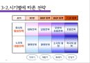 현대중공업 17년 무파업 행진 그리고 불편한 진실 (현대중공업 & 현대중공업 노조 소개, 노조의 변천과정, 노동자의 대응전략과 매출변화, 그리고 불편한 진실).pptx 18페이지