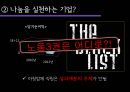 현대중공업 17년 무파업 행진 그리고 불편한 진실 (현대중공업 & 현대중공업 노조 소개, 노조의 변천과정, 노동자의 대응전략과 매출변화, 그리고 불편한 진실).pptx 25페이지