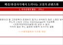 ≪고전 is Alive 고전을 품은 퓨전사극≫ 팩션퓨전사극 정의,정통사극과 팩션퓨전사극,쾌도 홍길동, 추노,성균관 스캔들,팩션퓨전사극의 현재.pptx
 9페이지